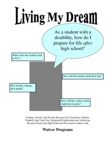 As a student with a disability, how do I prepare for life after high school? Where does the student want to live?