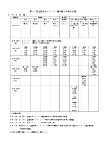 第４７回全国社会人サッカー選手権大会競技日程 １）大 会