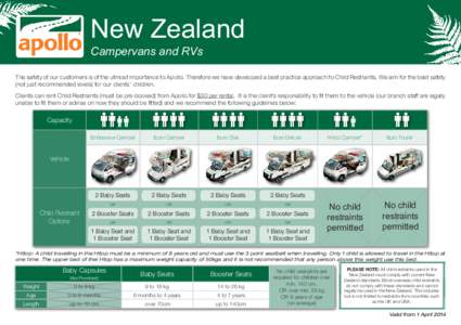 New Zealand Campervans and RVs The safety of our customers is of the utmost importance to Apollo. Therefore we have developed a best practice approach to Child Restraints. We aim for the best safety (not just recommended