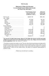 Polk County Statement of State Aid Allocated to Local Subdivisions Within the County for Fiscal Year[removed]