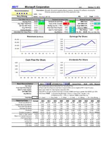 Business / Dividend / P/E ratio / Net present value / Rate of return / Yield / Free cash flow / Stock valuation / Dividend discount model / Financial ratios / Finance / Financial economics