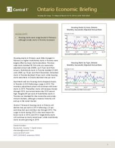 Ontario Economic Briefing Volume 20 • Issue 11 • Week of March 10-14, 2014 | ISSN: [removed]Housing Starts by Area, Ontario Monthly, Seasonally Adjusted Annual Rate