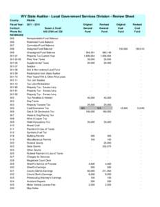 WV State Auditor - Local Government Services Division - Review Sheet County: Ritchie  Fiscal Year: