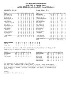 The Automated ScoreBook USA CNT vs Conejo Oaks Jul 01, 2016 at Anaheim, Calif. (Angel Stadium) USA CNTConejo Oaks)