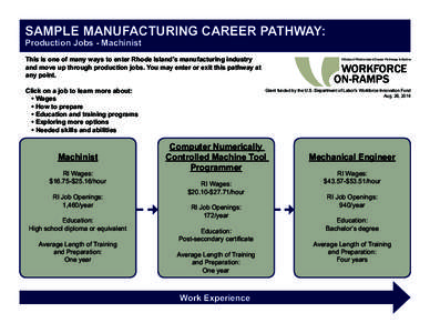 Workforce Onramps High Resolution[removed]