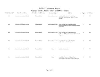 Politics of the United States / White House Office / C. Boyden Gray / White House Counsel / Memoranda / Political scandals in the United Kingdom / Presidency of the United States / Executive Office of the President of the United States / Government