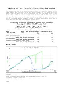 January 31, 2011 RESERVOIR LEVEL AND SNOW UPDATE The snowpack has now fallen below average in both the Upper Rio Grande and Rio Chama basins, and continues to be well below average in the Sangre de Cristo basin. There ha