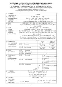 關乎申請編號 Y/H3/6 而只作指示用途的擬議發展計劃的概括發展規範 Broad Development Parameters of the Indicative D e v e l o p m e n t P r o p o s a l i n R e s p e c t o f A p p l i c a t i o n N