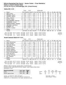 Official Basketball Box Score -- Game Totals -- Final Statistics Idaho vs South Dakota State[removed]p.m. at Brookings, S.D. (Frost Arena) Idaho 85 • 4-5 Total 3-Ptr