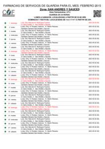 FARMACIAS DE SERVICIOS DE GUARDIA PARA EL MES: FEBRERO 2015 Zona: SAN ANDRES Y SAUCES Zona Farmacéutica: LP-3 GUARDIA DE 24 HORAS LUNES A SABADOS: LOCALIZADAS A PARTIR DE 22:00 HRS DOMINGOS Y FESTIVOS: LOCALIZADAS DE 14