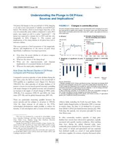 GLOBAL ECONOMIC PROSPECTS | January[removed]Chapter 4 Understanding the Plunge in Oil Prices: Sources and Implications1