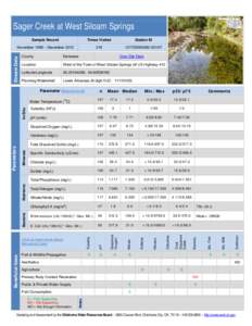 Biology / Rivers / Magnesium / Physiology / Water Supply (Water Quality) Regulations / Water supply and sanitation in England and Wales / Turbidity / Total dissolved solids / Magnesium in biology / Chemistry / Water / Water pollution