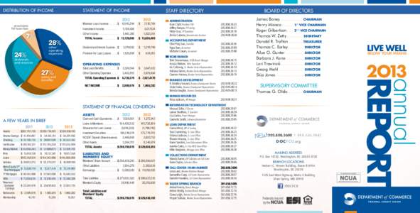 distribution of income  staff directory Statement of Income