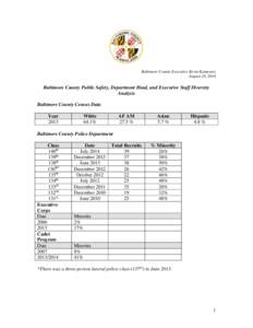 Baltimore County Executive Kevin Kamenetz August 18, 2014 Baltimore County Public Safety, Department Head, and Executive Staff Diversity Analysis Baltimore County Census Data