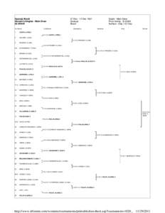 http://www.itftennis.com/womens/tournaments/printabledrawsheet.