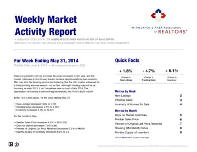 Weekly Market Activity Report A RESEARCH TOOL FROM THE MINNEAPOLIS AREA ASSOCIATION OF REALTORS® BROUGHT TO YOU BY THE UNIQUE DATA-SHARING TRADITIONS OF THE REALTOR® COMMUNITY  Quick Facts