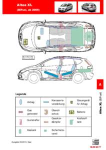 Altea XL (BiFuel, ab[removed]Legende Airbag