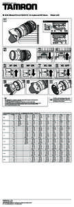 Lens mounts / Camera lens / Image stabilization / Tamron / Camera / Science of photography / Viewfinder / Shutter / Cameras / Photography / Optics / Technology