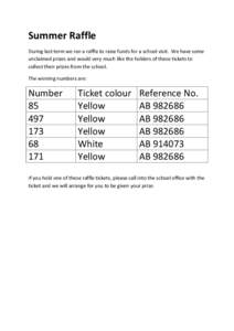 Summer Raffle During last term we ran a raffle to raise funds for a school visit. We have some unclaimed prizes and would very much like the holders of these tickets to collect their prizes from the school. The winning n