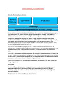 Team Assistant, Access Services  Context – Red Bee Access Services Service Delivery is responsible for customer satisfaction - from running the initial sales pitch, agreeing the client requirements and contractual term