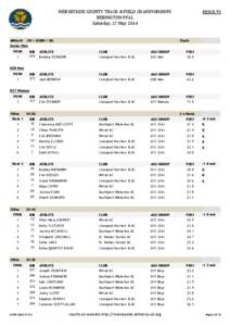 MERSEYSIDE COUNTY TRACK & FIELD CHAMPIONSHIPS BEBINGTON OVAL Saturday, 17 May 2014 400m H JW + U20M + SM Senior Men