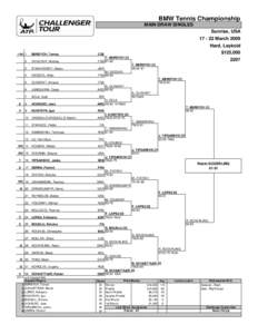 BMW Tennis Championship MAIN DRAW SINGLES Sunrise, USA