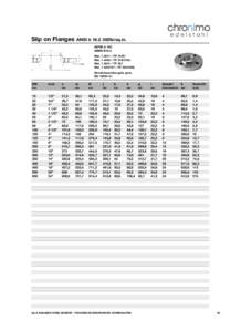 Edelstahlhandelsgesellschaft H.-J. Reich & F.-W. Moll mbH. Slip on Flanges  ANSI b 16.5 300lb/sq.in.