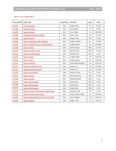 Course/Sect#  Course Title Core/Group