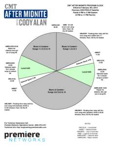 CMT AFTER MIDNITE PROGRAM CLOCK Effective February 4th, 2014 Premiere XDS PRO4-P Satellite Feeds 8 PM to 2 AM Eastern (5 PM to 11 PM Pacific)