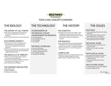 TOPICS AND CONCEPTS OVERVIEW  THE BIOLOGY THE TECHNOLOGY