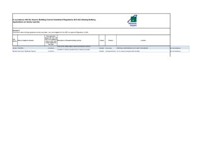 In accordance with the Airports (Building Control) Amendment Regulations 2010 the following Building Applications are hereby reported. Section A Information about building applications that have been / are to be lodged w