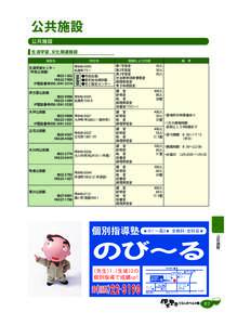 公共施設 公共施設 生涯学習、文化関連施設 施設名  ☎