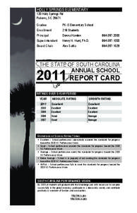 HOLLY SPRINGS ELEMENTARY 120 Holly Springs Rd Pickens, SC[removed]Grades Enrollment Principal