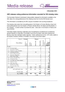 8 November[removed]AEC releases voting preference information recorded for WA missing votes The Australian Electoral Commission today publicly released the information available to the AEC about the voting preferences of t