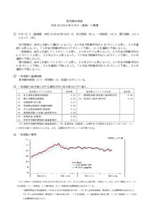 景気動向指数 平成 )年６月分（速報）の概要 ① ６月のＣＩ（速報値・平成 )年=100）は、先行指数：98.4、一致指数：110.5、遅行指数：112.0 となった（注）