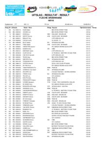 UITSLAG - RESULTAT - RESULT FLECHE ARDENNAISE HERVE Deelnemers:  177