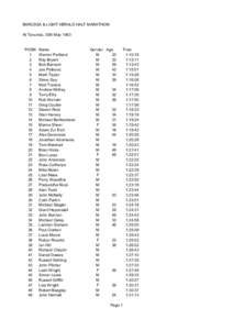 BAROSSA & LIGHT HERALD HALF MARATHON At Tanunda, 30th May 1993 POSN 1 2