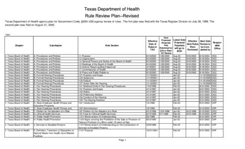 FH / Federal assistance in the United States / United States Department of Agriculture / WIC