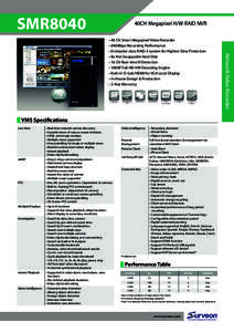 SMR8040  40CH Megapixel H/W RAID NVR S1