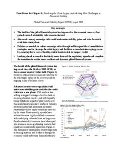 Systemic Risk and the Re-Design of Financial Regulation: Press Points for Chapter 2 -- Global Financial Stability Report (GFSR), April 2010