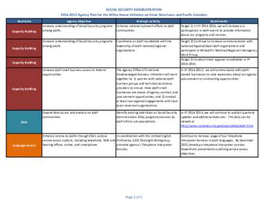 SOCIAL SECURITY ADMINISTRATION[removed]Agency Plan for the White House Initiative on Asian Americans and Pacific Islanders Goal Area Capacity Building  Capacity Building