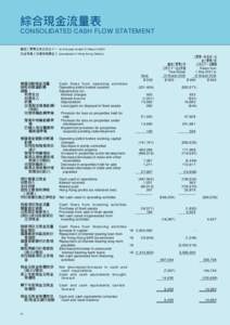 綜合現金流量表  C ONS OLIDATE D C AS H FLOW S TATE ME NT 截至二零零三年三月三十一 for the year ended 31 March 2003 日止年度（以港元為單位） (expressed in Hong K ong Dollars)