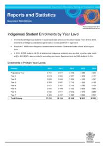 Reports and Statistics Queensland State Schools Released September[removed]removed]  Indigenous Student Enrolments by Year Level
