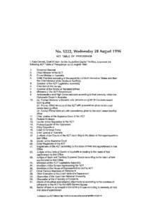 No. S222, Wednesday 28 August 1996 ACT TABLE OF PRECEDENCE I, Kate Camell, Chief Minister for the Australian Capital Territory, approved the following ACT Table of Precedence on 13 August[removed]Governor-General