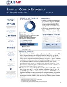 SOMALIA - COMPLEX EMERGENCY FACT SHEET #3, FISCAL YEAR (FY[removed]NUMBERS AT A GLANCE