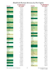 Health & Human Services by Per Capita County Adams FY 2003 State $ Per Capita