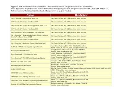 Microsoft Word - Approved M-947 Material Table Update[removed]docx