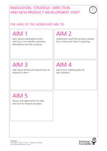 INNOVATION, STRATEGIC DIRECTION AND NEW PRODUCT DEVELOPMENT STAFF THE AIMS OF THE WORKSHOP ARE TO: AIM 1