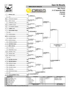 Open De Moselle MAIN DRAW SINGLES Metz, France