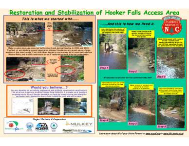 Microsoft PowerPoint - Hooker Falls Exhibit Sign2, below.ppt [Compatibility Mode]